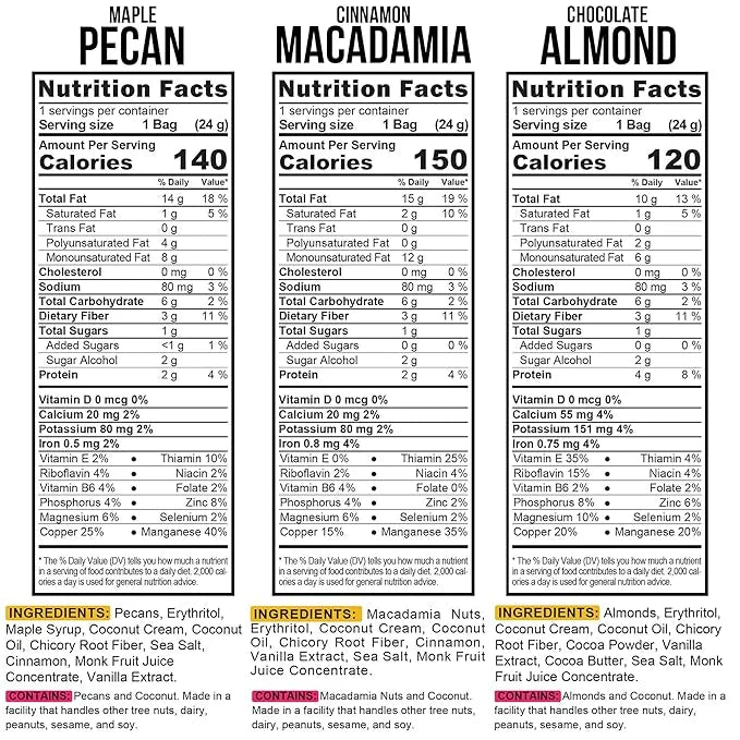 TGB Variety Nut Bites, Keto Snacks, No Added Sugar, Gluten Free, Healthy Low Carb To Go, 0.85oz Bag (Pack of 18) - Product...