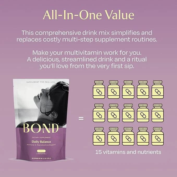 BOND Hormone Balance for Women - Daily Balance Multivitamin Drink w/Prenatal Vitamins for Hormone Harmony, Nutrient Levels...