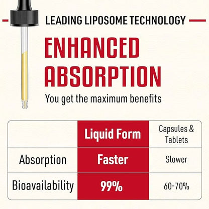 2000MG Liposomal Glutathione Liquid, Made in 2 Floz