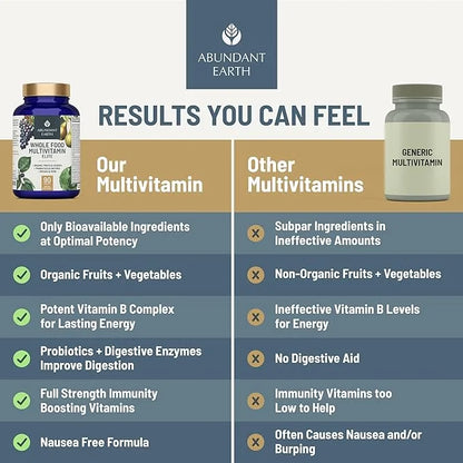 Whole Food Multivitamin for Women, Daily 90ct