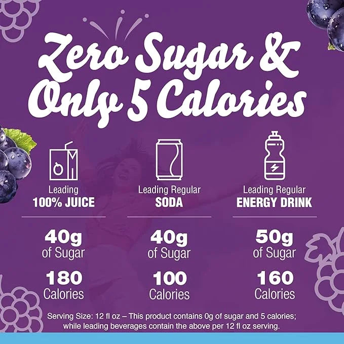 Crystal Light Sugar-Free Concord Grape Low Calories Powdered Drink Mix 6 Count Pitcher Packets (Pack of 4) - Product Image