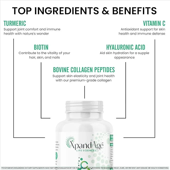 XpandAge's Bovine Collagen Peptides contain Biotin,