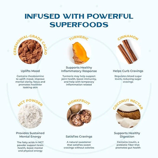 Earth Echo Cacao Bliss Organic Superfood Powder with MCT Oil and Turmeric for Natural Energy, Reduced Cravings, and Booste...