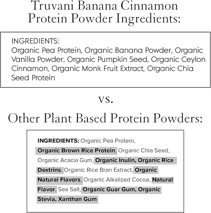 Truvani Vegan Pea Protein Powder | Banana Cinnamon | 20g Organic Plant Based Protein | 20 Servings | Keto | Gluten & Dairy...