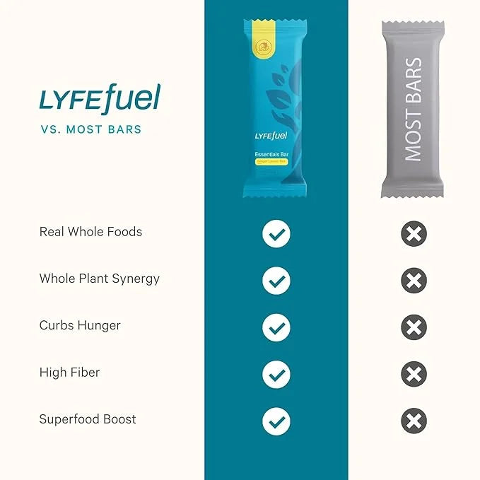 Essential Nutrition Bars by LyfeFuel | Vegan Protein Bar & Low Carb Meal Replacement for Intermittent Fasting and Hunger C...