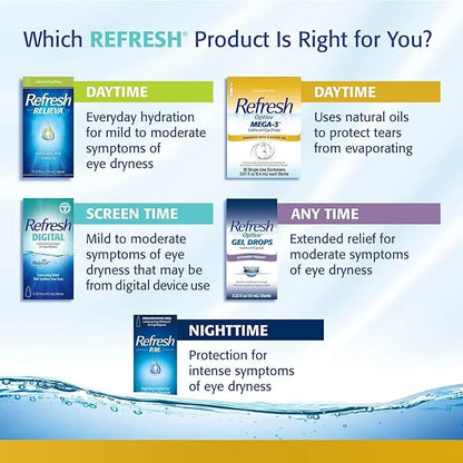 Refresh Optive MEGA-3 Lubricant Eye Drops 0.01 fl (0.4 mL), 30 Single-Use