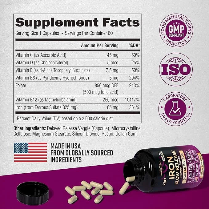 Iron Supplement for Women - Iron 65mg (Ferrous Sulfate 325mg) - Stomach Friendly | Slow Release Iron | High Absorption - V...