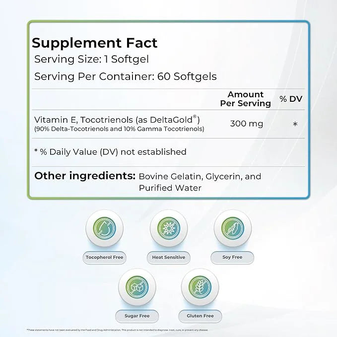 Eannatto Tocotrienols Deltagold Vitamin E Supplements (300MG 60 60 Softgels).