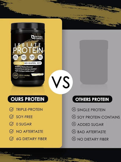 NATURE TARGET Whey Isolate Protein Powder, Unflavored, 25g Protein, Low Carb Protein Powder, Sugar-Free, for Men & Women, ...