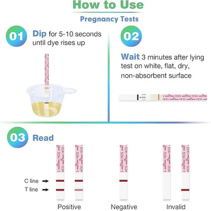 Easy@Home Ovulation & Pregnancy Test Strips 40 Ovulation 10 Pregnancy 40LH + 10HCG + 50 Urine