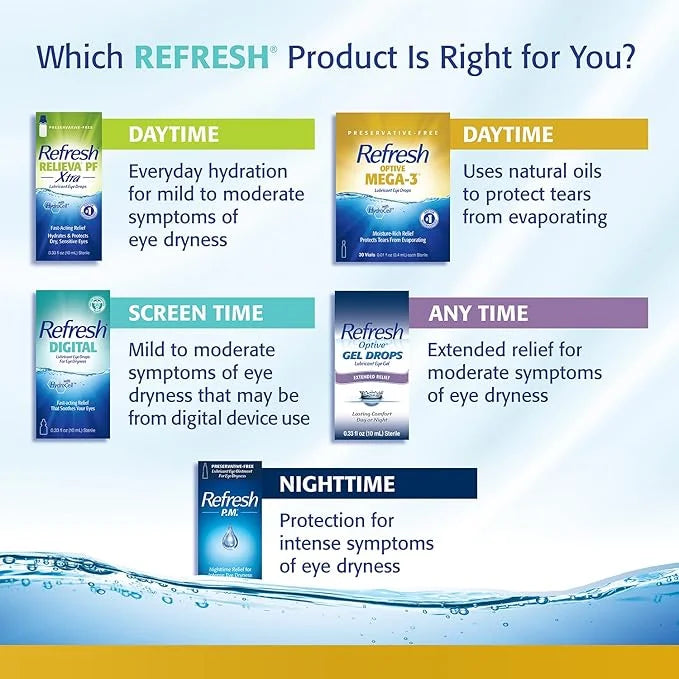 Refresh Optive MEGA-3 Lubricant Eye Drops 0.01 fl (0.4 mL), 60 Single-Use