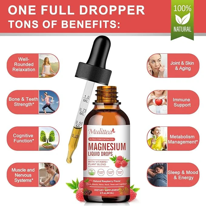 Magnesium Glycinate Liquid Drop - Triple Absorption Supplement to Support Nerves, Night, Heart, Muscles * -Sugar-Free with...