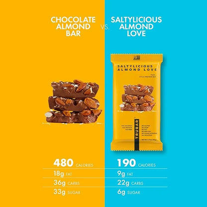 TRUBAR Vegan Protein Bar, Saltylicious Almond Love, Gluten Free, Plant Based, High Fiber, Dairy Free, Low Fat, Non GMO, No...