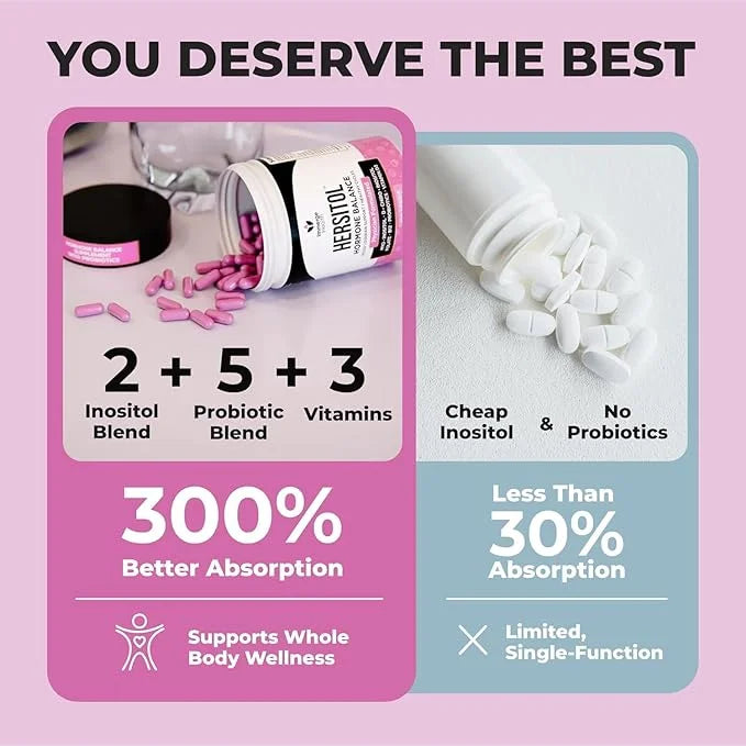 Hormone Balance for Women, PCOS, Ovarian Support, Fertility, Menstrual Cycle | Myo-Inositol & D-Chiro Inositol Supplement ...