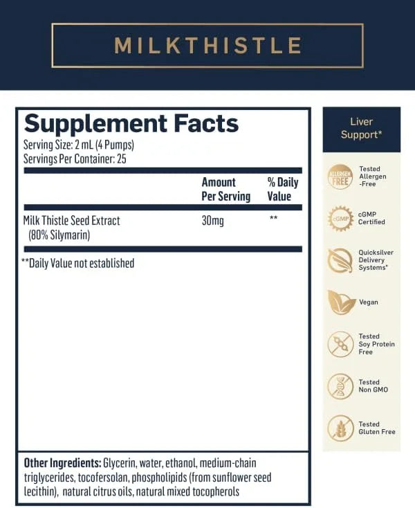 Quicksilver Scientific Nanoemulsified Milk Thistle (1.7oz / 50ml)