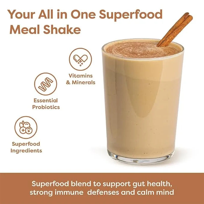 310 Nutrition All-In-One Meal Replacement Shake - Fiber-Rich Vegan Superfood Blend with Natural Sweeteners - Low Carb, Ket...