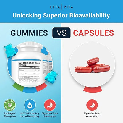 World's First Sugar-Free NAC Gummies, N-Acetyl Cysteine Supplement (MCT-Oil Coated for Absorption) NAC Supplement for Resp...