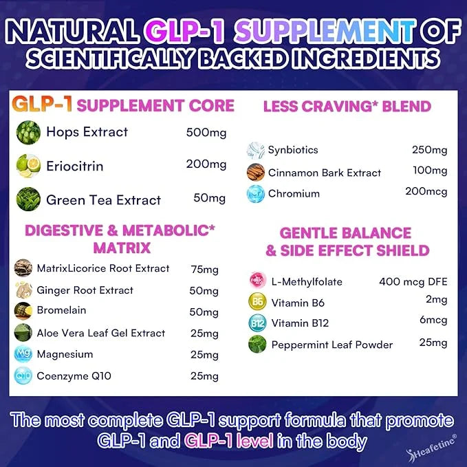 GLP-1 Supplement Support, with Naturally GLP1 Supplement Probiotic for Women & Men, Hops & Green Tea Extract, GLP 1 Supple...