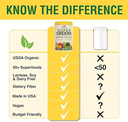 COUNTRY FARMS Organic Super Greens Apple Banana Flavor, 50 Organic Super Foods, Packed with Fiber, USDA Organic Drink Mix,...