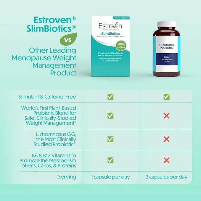 Estroven SlimBiotics, Weight Management Menopause Supplements 30 Capsules,