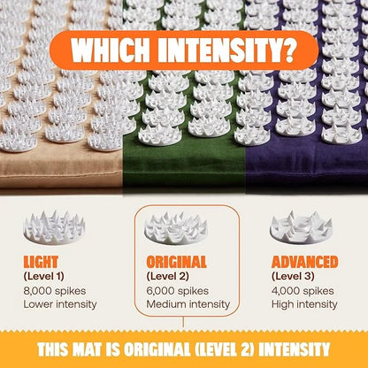ShaktiMat Classic Acupressure Mat Original Intensity