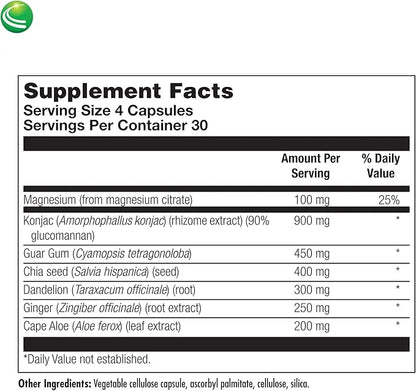 Nutra BioGenesis - BioLax - Magnesium 120 Capsules