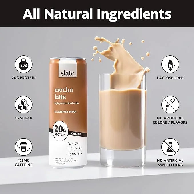 Slate Milk - High Protein Iced Coffee - Mocha Latte - 175mg Caffeine, Lactose Free Energy - 20g Protein, 1g Sugar, 110 Cal...