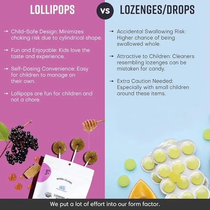 MommaBear Organics Handcrafted Kids Cough Lollipops – Natural Sore Throat Relief & Cough Drop Suckers for Kids 3+ – Elderb...