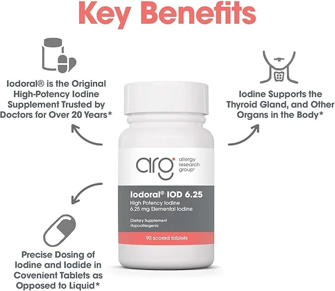 Optimox Iodoral 6.25 mg - Iodine Supplements for Thyroid Support, Potassium Iodide Tablets, Lugol Solution, Daily Vitamins...
