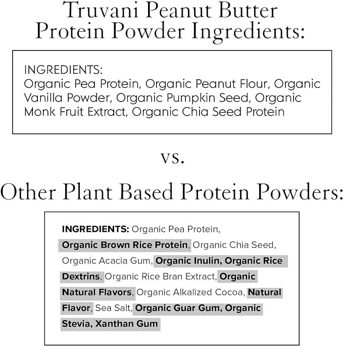 Truvani Vegan Pea Protein Powder | Peanut Butter | 20g Organic Plant Based Protein | 10 Servings | Keto | Gluten & Dairy F...