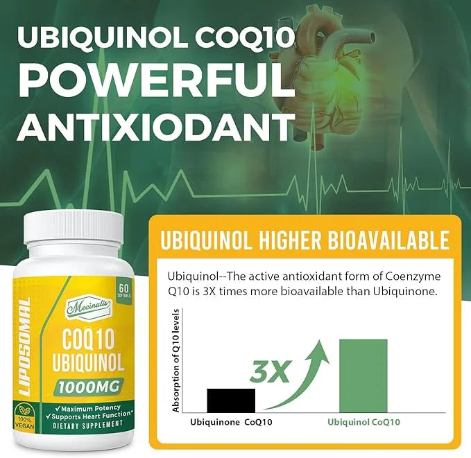 1000mg Liposomal CoQ10 Softgels CoQ10 Ubiquinol Q10 | 120 Softgels