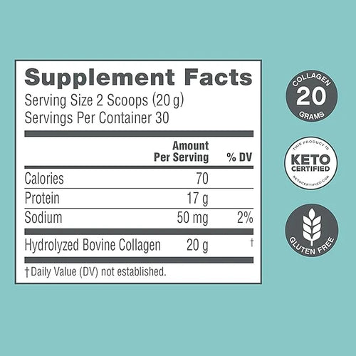 NeoCell Super Collagen Powder & Joint 1, 2, 2, & 3, 21.2 21.2 oz &120 Capsules