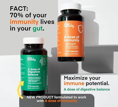 A Dose of Immunity Quercetin 500mg Quercetin 7 in 1 Immune 180 Count