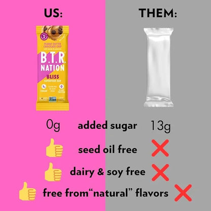 Vegan Keto Superfood Protein Bars, by B.T.R. - Low Carb, Plant Based, Gluten Free |12 Bars| Free of Sugar Alcohols & Boost...