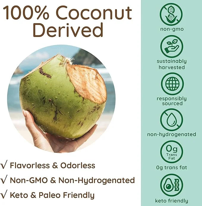 AS-IS Simply Full Spectrum MCT Oil C8, C10 & C12 | Unflavored | 100% from Non-GMO Coconuts | Perfect for Morning Coffee | ...