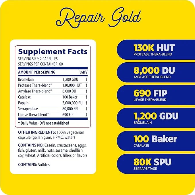 Enzymedica, Repair Gold, Proteolytic Enzymes, Joint 120 Count