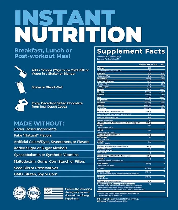 Meal Replacement Shake, Grass Fed Whey Protein Isolate & Collagen Peptides, Creatine Monohydrate, Electrolytes Powder, Pre...