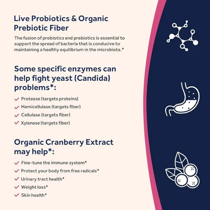 Doctor's Recipes Probiotics for Women, 100 32 Strains, 30 Caps