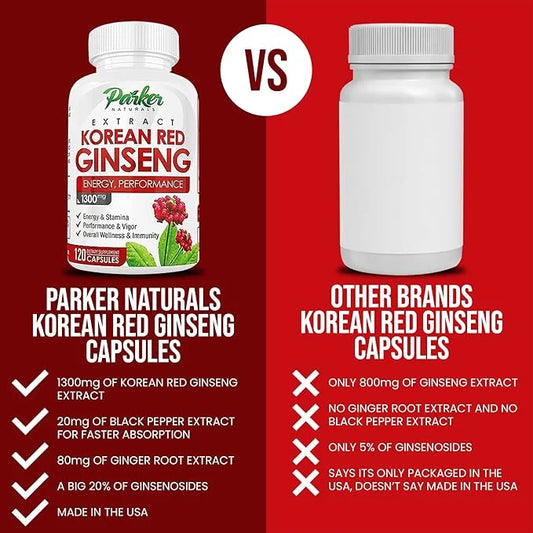 Korean Red Panax Ginseng Extract 1300MG 20% Ginsenosides. 120 Caps.
