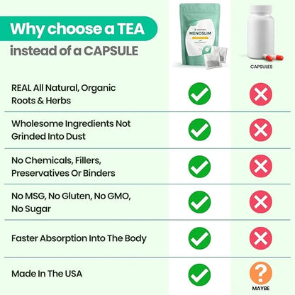 VoomVaya MenoSlim Tea - Hormone Balance Tea, Perimenopause & Estrogen Supplement for Women - for Bloating, Hot Flashes, Ni...