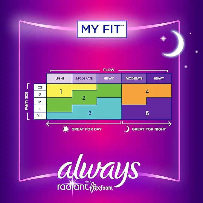 Always Radiant FlexFoam Pads for Women, 5, Extra 100% Leak 26 Count