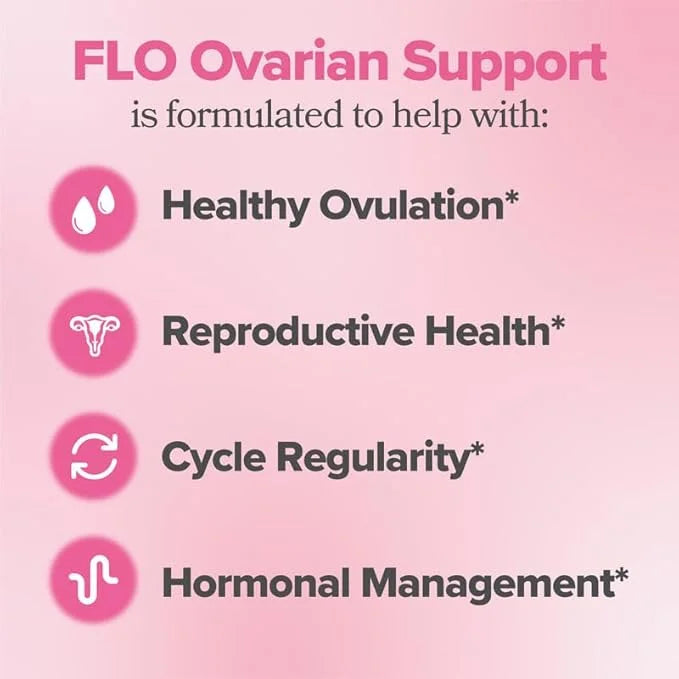 FLO Ovarian Health Support - Hormone Balance for Women, Inositol Supplement with DIM, Myo-Inositol & D-Chiro Inositol, Fol...