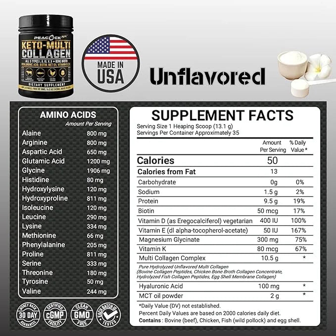 Keto Multi Collagen 5 Types 68.4 oz 4))