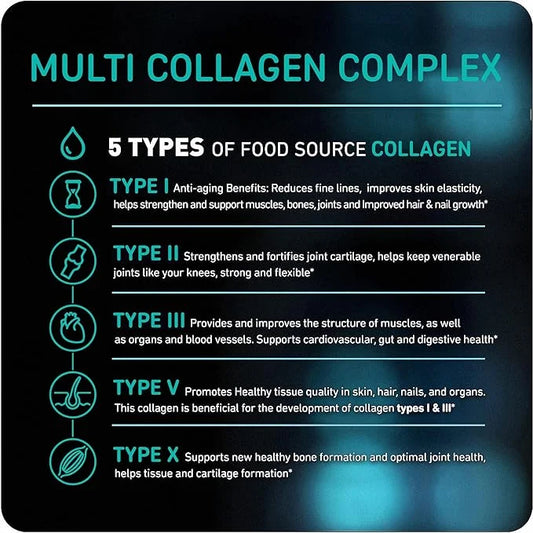 Vital Vitamins Multi Collagen for Women & Men - Type I, II, III, V, X - Grass Fed, Non-GMO - 150 Capsules - Product Image