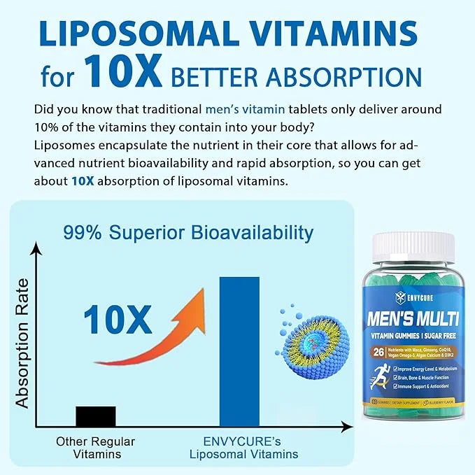 Multivitamin for Men Gummies, Vitamins A D3 K2 K2 E 3, CoQ10, CoQ10, Calcium, 120 Cts