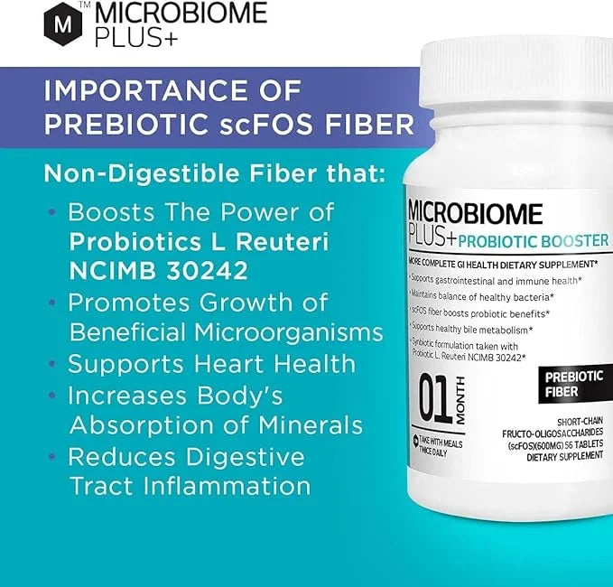 Microbiome Plus Prebiotics scFOS Prebiotic Fiber, (1 Month (1)
