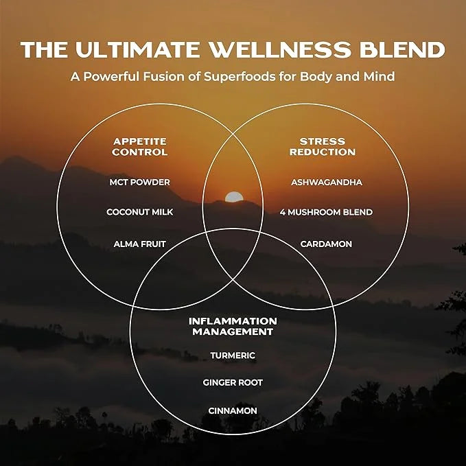 Earth Echo Golden Bliss, Organic Turmeric Superfood Elixir Blend with Ashwagandha Root, MCT Oil and 4 Mushroom Blend for R...