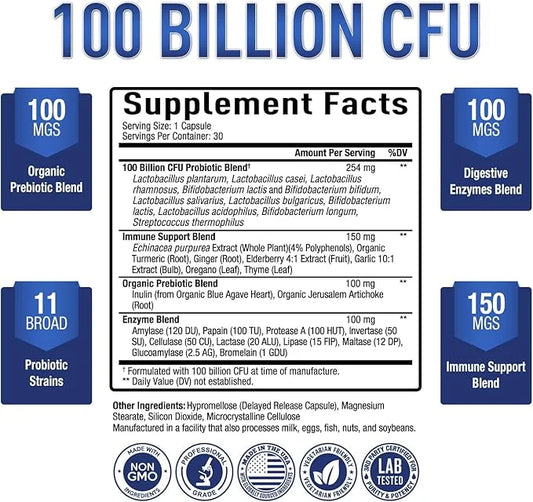 Purely Optimal Premium Probiotics 100 Billion