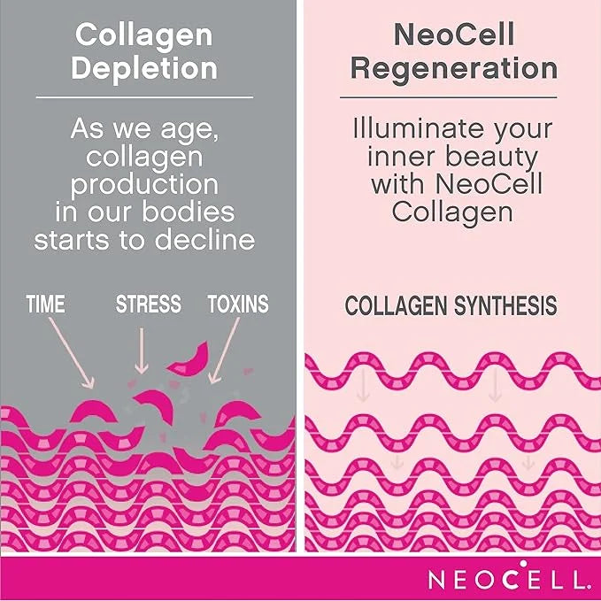 NeoCell Super Collagen With Vitamin C 270 Count, 1 Bottle