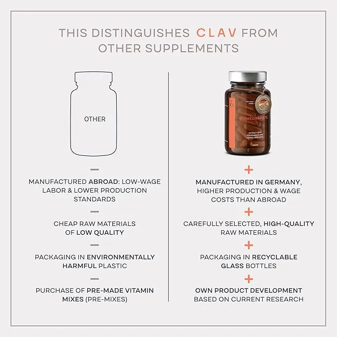CLAV Vitamin B Complex - 120 Capsules - All 8 B Vitamins with Co-Factors Myo-Inositol & Choline - Supports Energy Metaboli...